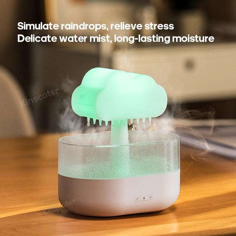 LED Light Therapy Mask - treatment modes